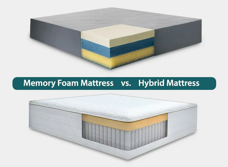 Memory Foam vs. Hybrid Mattress – Which One Is Right for You?