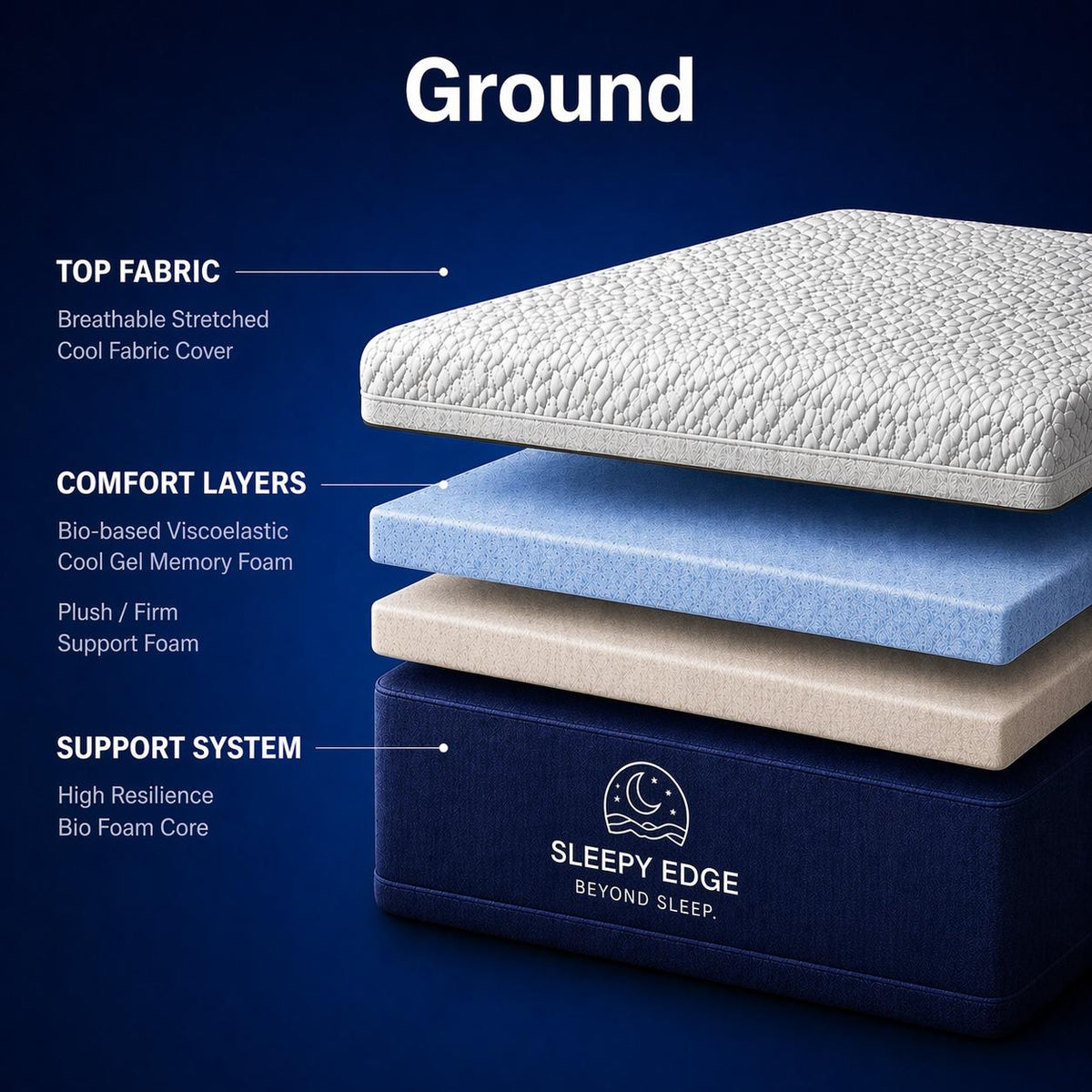 Ground™ Mattress