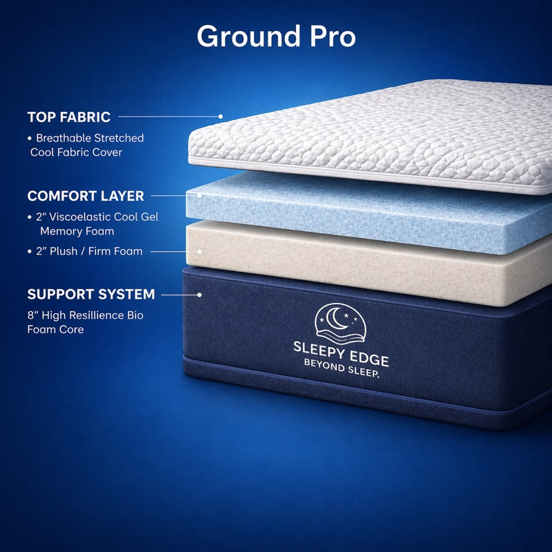 Ground Pro™ Mattress